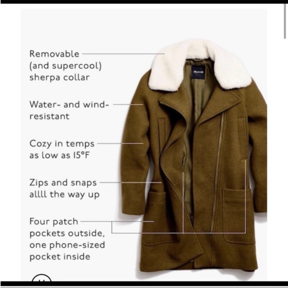 LAST CHANCE!!! Madewell Eldridge Wool Blend Coat